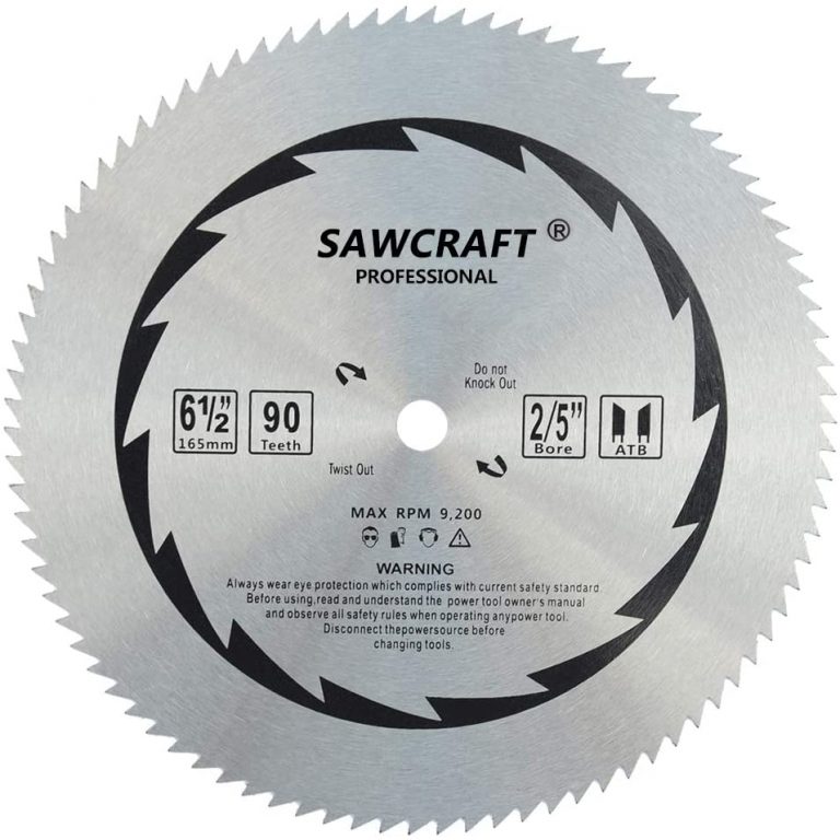 Types Of Circular Saw Blades & Glossary | WowRoo